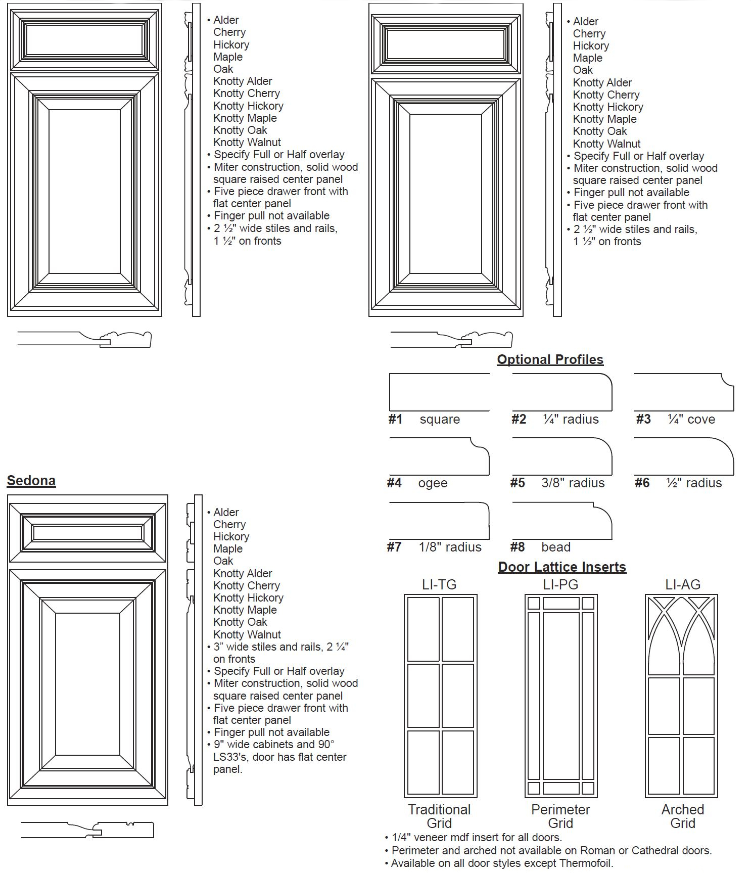 Crown Line Door Specifications