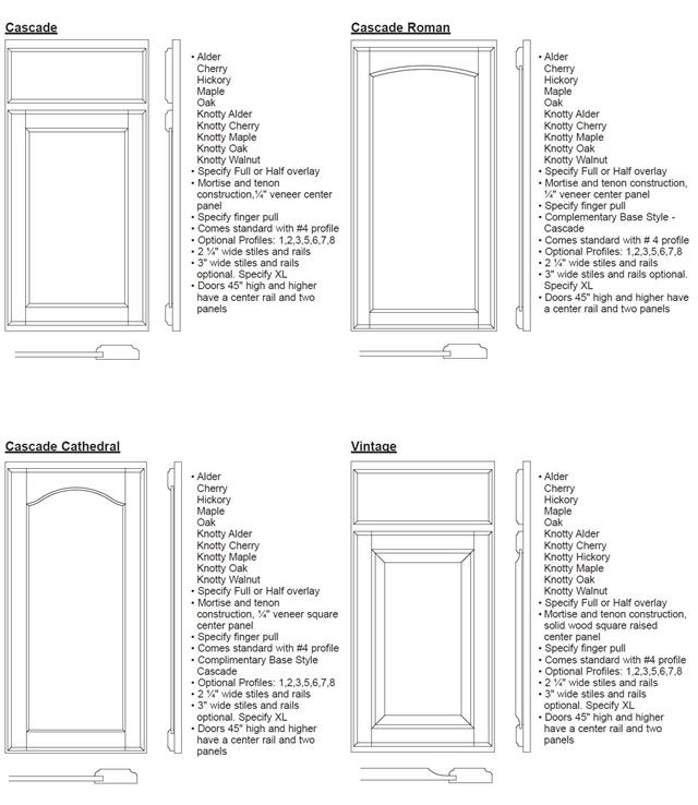 Crown Line Door Specifications